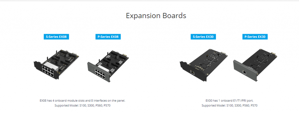 Yeastar IP PBX Expansion boards